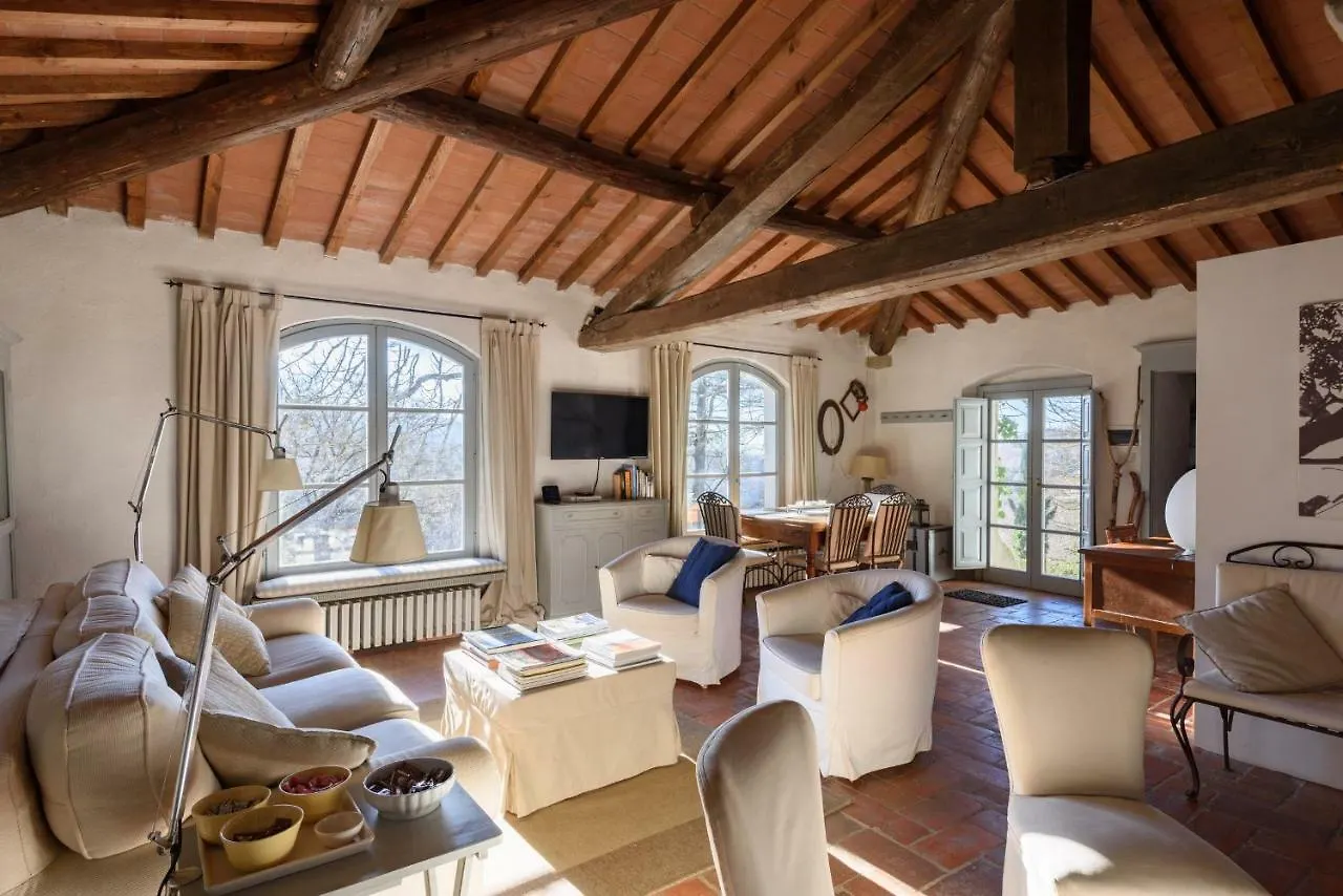 Fattoria La Speranza, Case Toscane, Casa Mirtillo Apartment Anghiari